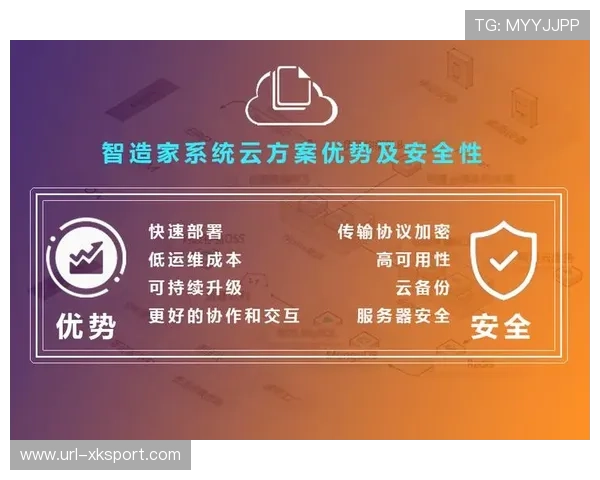 端到端延迟测量工具普及 互动体验同步性获得保障